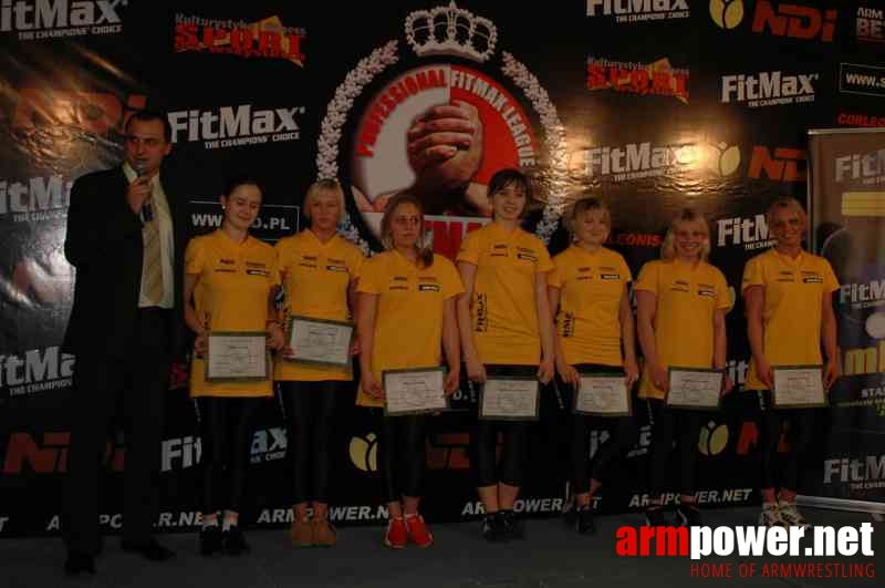 Professional Fitmax League 2007 # Armwrestling # Armpower.net