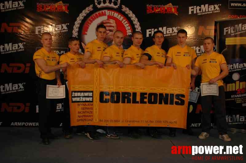 Professional Fitmax League 2007 # Armwrestling # Armpower.net