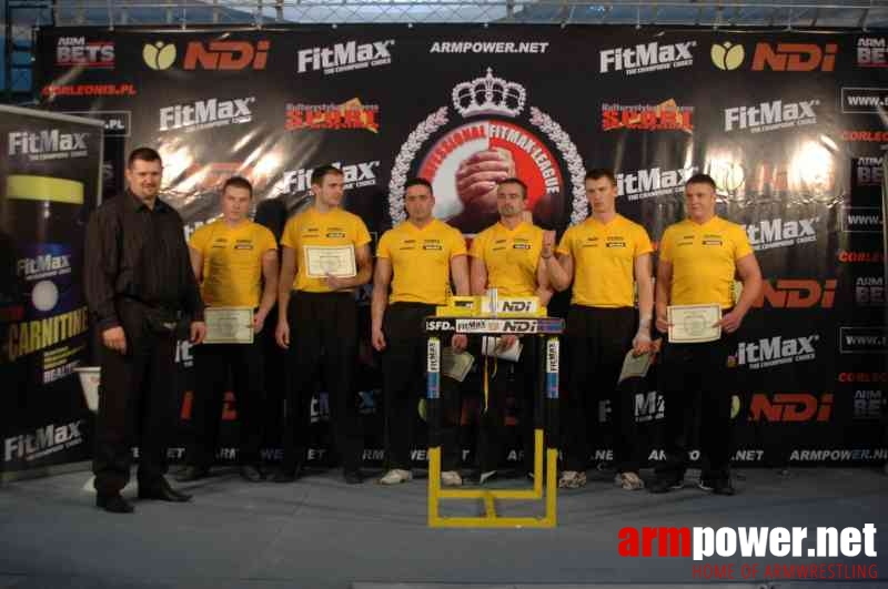 Professional Fitmax League 2007 # Armwrestling # Armpower.net