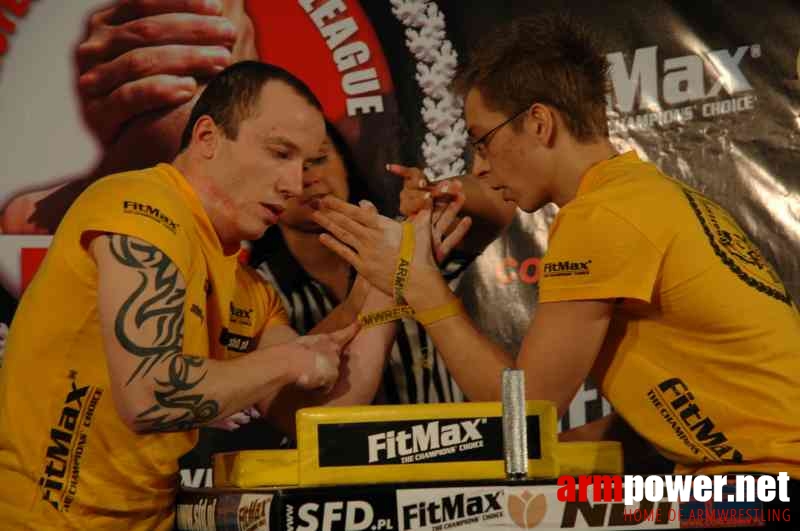 Professional Fitmax League 2007 # Armwrestling # Armpower.net