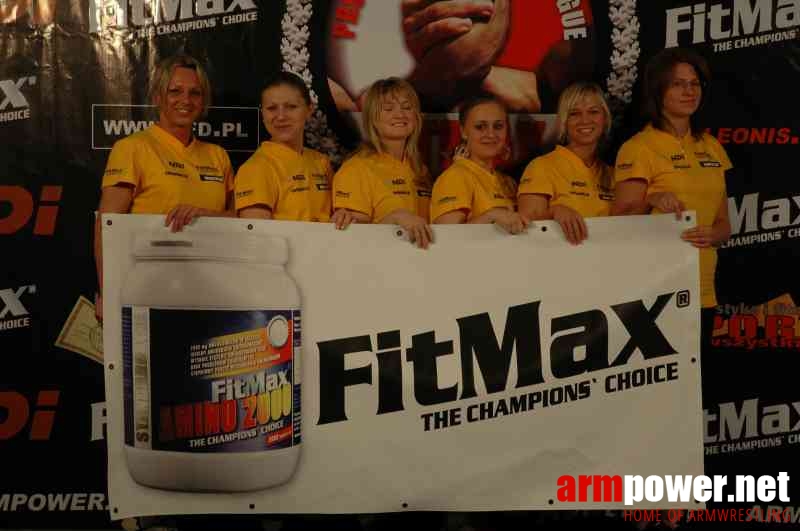 Professional Fitmax League 2007 # Armwrestling # Armpower.net