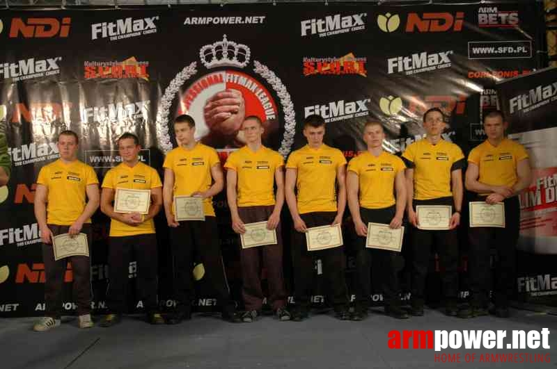 Professional Fitmax League 2007 # Armwrestling # Armpower.net