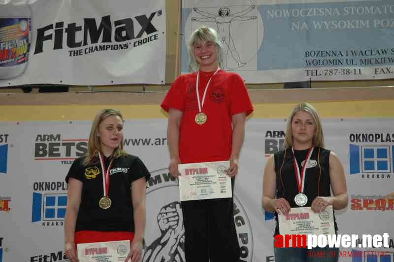 VII Mistrzostwa Polski - Wołomin 2007 - Prawa ręka # Siłowanie na ręce # Armwrestling # Armpower.net