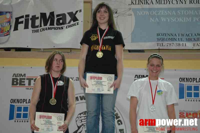 VII Mistrzostwa Polski - Wołomin 2007 - Prawa ręka # Armwrestling # Armpower.net