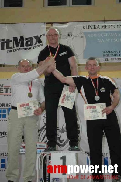 VII Mistrzostwa Polski - Wołomin 2007 - Prawa ręka # Armwrestling # Armpower.net