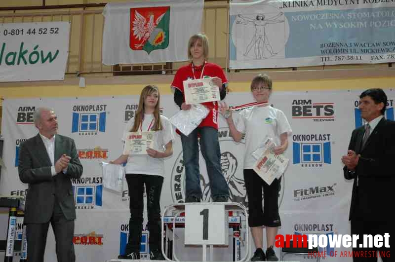 VII Mistrzostwa Polski - Wołomin 2007 - Lewa ręka # Armwrestling # Armpower.net