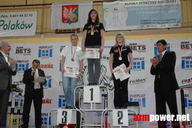 VII Mistrzostwa Polski - Wołomin 2007 - Lewa ręka # Siłowanie na ręce # Armwrestling # Armpower.net