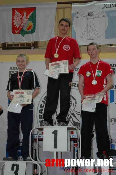 VII Mistrzostwa Polski - Wołomin 2007 - Lewa ręka # Aрмспорт # Armsport # Armpower.net