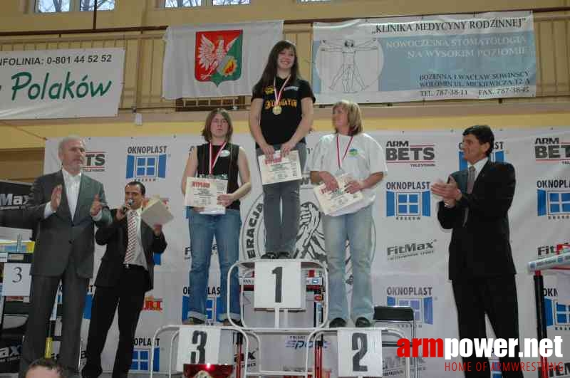 VII Mistrzostwa Polski - Wołomin 2007 - Lewa ręka # Armwrestling # Armpower.net