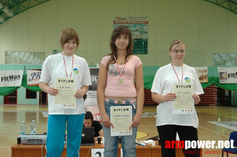 VI Mistrzostwa woj. Pomorskiego # Armwrestling # Armpower.net