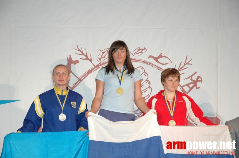 European Armwrestling Championships 2007 - Day 1 # Aрмспорт # Armsport # Armpower.net