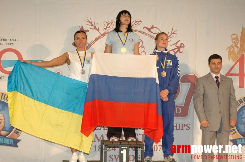 European Armwrestling Championships 2007 - Day 1 # Armwrestling # Armpower.net