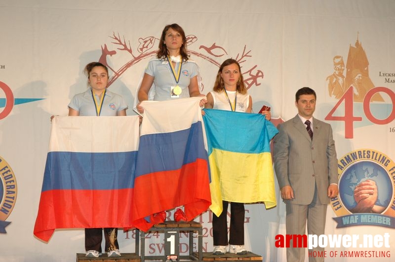 European Armwrestling Championships 2007 - Day 1 # Armwrestling # Armpower.net