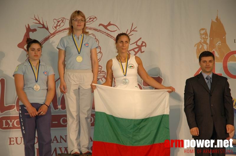 European Armwrestling Championships 2007 - Day 2 # Aрмспорт # Armsport # Armpower.net