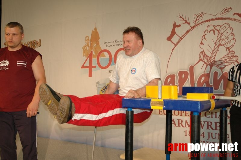 European Armwrestling Championships 2007 - Day 3 # Armwrestling # Armpower.net