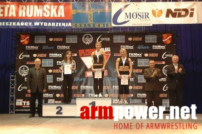 VIII Puchar Polski - Rumia 2007 - Lewa ręka # Siłowanie na ręce # Armwrestling # Armpower.net