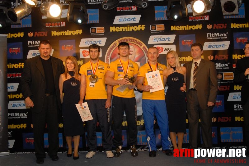 Nemiroff World Cup 2007 - Day 2 # Siłowanie na ręce # Armwrestling # Armpower.net