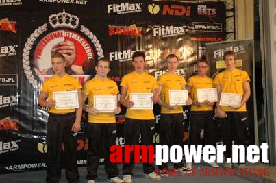 Professional Fitmax League 2008 # Armwrestling # Armpower.net