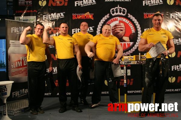 Professional Fitmax League 2008 # Armwrestling # Armpower.net