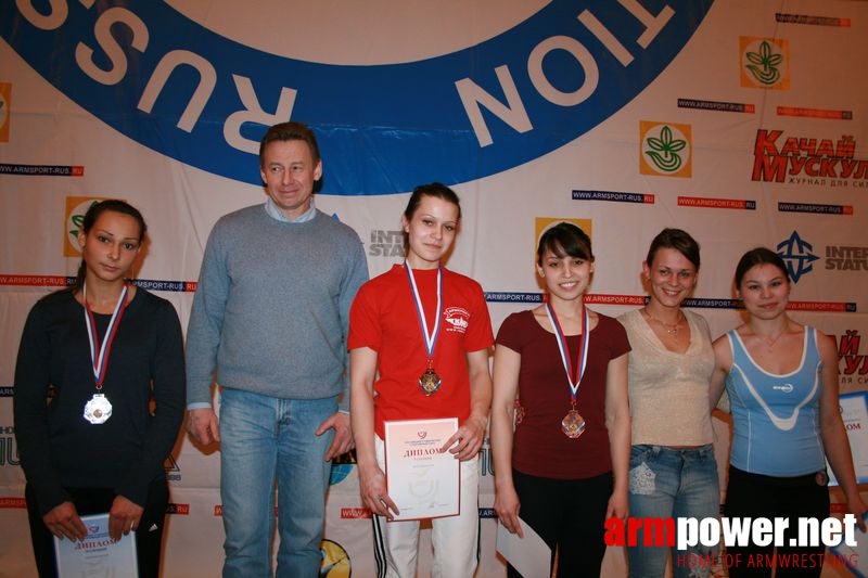 Mistrzostwa Swiata Studentów 2008 # Aрмспорт # Armsport # Armpower.net