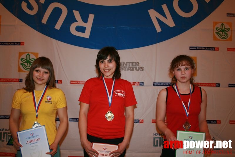 Mistrzostwa Swiata Studentów 2008 # Armwrestling # Armpower.net