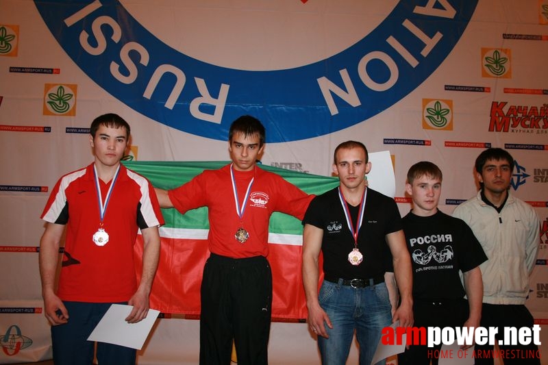 Mistrzostwa Swiata Studentów 2008 # Aрмспорт # Armsport # Armpower.net