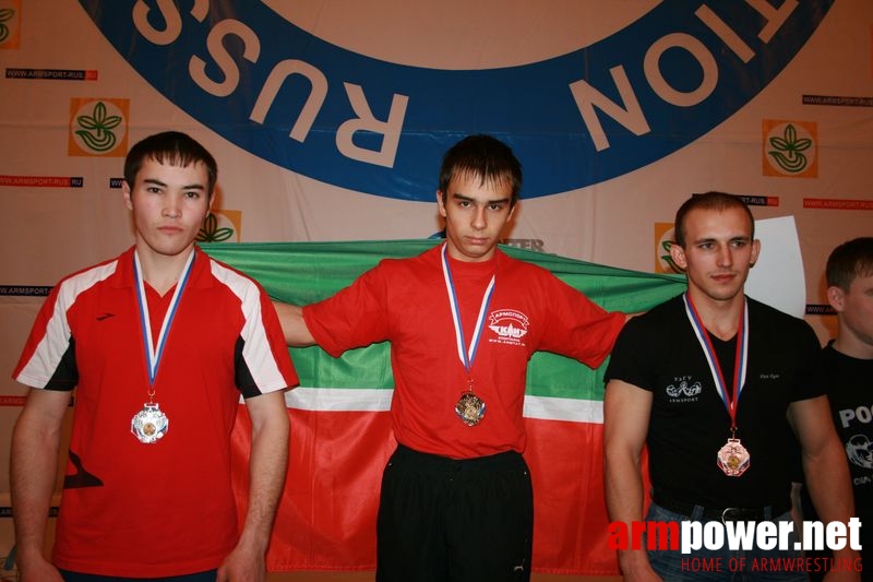 Mistrzostwa Swiata Studentów 2008 # Siłowanie na ręce # Armwrestling # Armpower.net