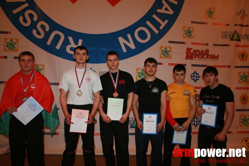 Mistrzostwa Swiata Studentów 2008 # Siłowanie na ręce # Armwrestling # Armpower.net