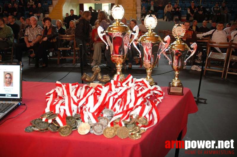 Mistrzostwa Polski 2008 - Lewa ręka # Siłowanie na ręce # Armwrestling # Armpower.net