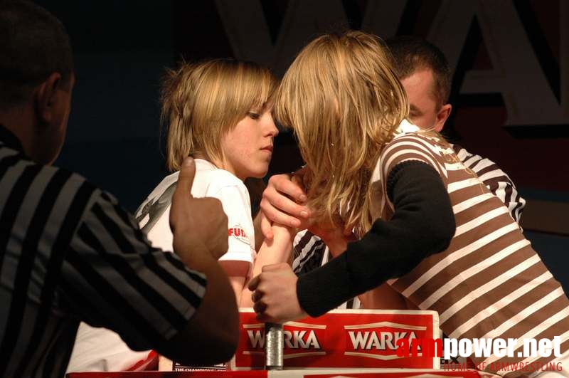 Mistrzostwa Polski 2008 - Prawa ręka # Armwrestling # Armpower.net