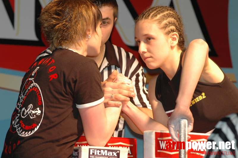 Mistrzostwa Polski 2008 - Prawa ręka # Siłowanie na ręce # Armwrestling # Armpower.net