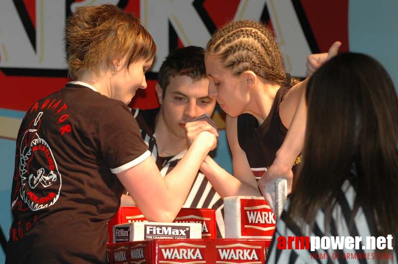 Mistrzostwa Polski 2008 - Prawa ręka # Siłowanie na ręce # Armwrestling # Armpower.net