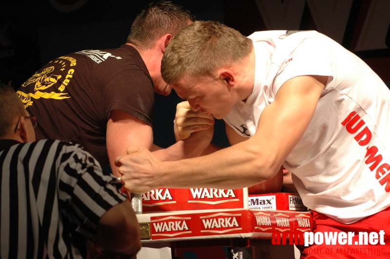 Mistrzostwa Polski 2008 - Prawa ręka # Siłowanie na ręce # Armwrestling # Armpower.net