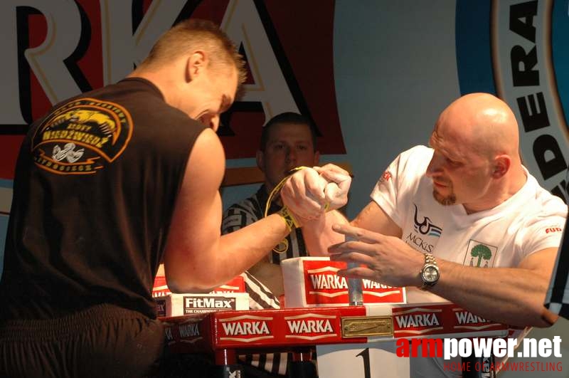 Mistrzostwa Polski 2008 - Prawa ręka # Siłowanie na ręce # Armwrestling # Armpower.net