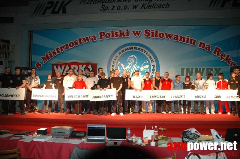 Mistrzostwa Polski 2008 - Prawa ręka # Siłowanie na ręce # Armwrestling # Armpower.net