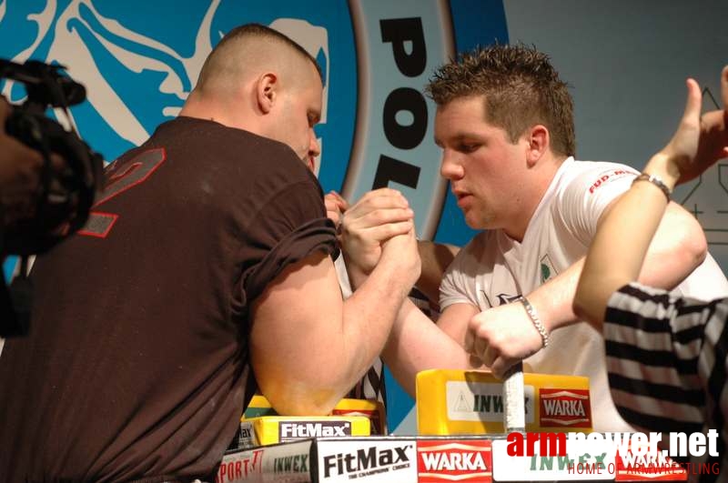 Mistrzostwa Polski 2008 - Prawa ręka # Armwrestling # Armpower.net