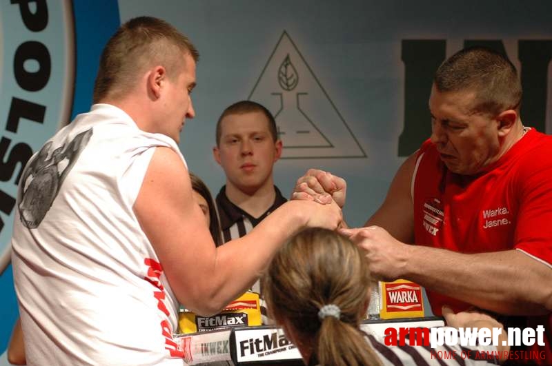 Mistrzostwa Polski 2008 - Prawa ręka # Siłowanie na ręce # Armwrestling # Armpower.net