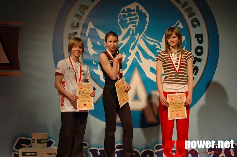 Mistrzostwa Polski 2008 - Prawa ręka # Aрмспорт # Armsport # Armpower.net