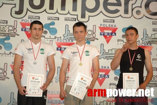 Mistrzostwa Pomorza 2008 # Aрмспорт # Armsport # Armpower.net