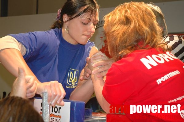 European Armwrestling Championships 2008 - Day 3 # Aрмспорт # Armsport # Armpower.net