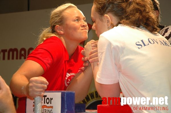 European Armwrestling Championships 2008 - Day 3 # Aрмспорт # Armsport # Armpower.net