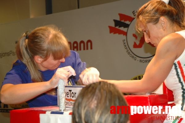 European Armwrestling Championships 2008 - Day 3 # Aрмспорт # Armsport # Armpower.net