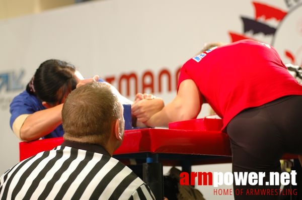 European Armwrestling Championships 2008 - Day 3 # Aрмспорт # Armsport # Armpower.net