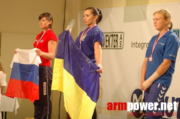 European Armwrestling Championships 2008 - Day 3 # Aрмспорт # Armsport # Armpower.net