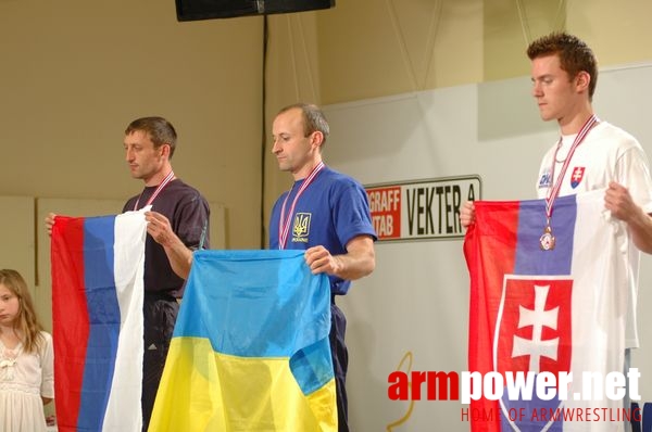 European Armwrestling Championships 2008 - Day 3 # Aрмспорт # Armsport # Armpower.net