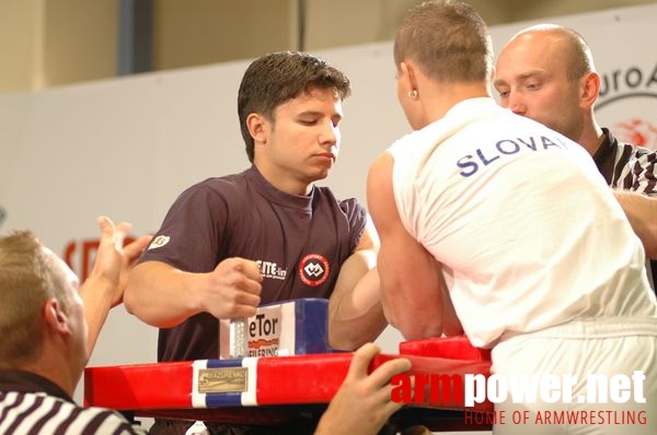 European Armwrestling Championships 2008 - Day 3 # Aрмспорт # Armsport # Armpower.net