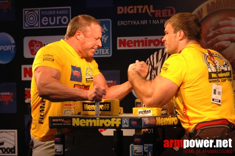 Nemiroff 2008 - Day 1 - Left hand # Siłowanie na ręce # Armwrestling # Armpower.net