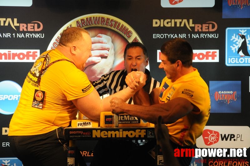 Nemiroff 2008 - Day 2 - Right hand # Armwrestling # Armpower.net