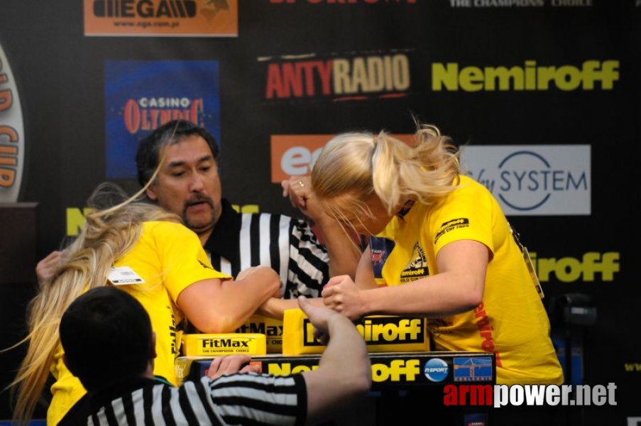 Nemiroff 2009 - Day 2 - Right hand # Siłowanie na ręce # Armwrestling # Armpower.net