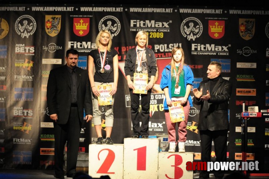 Puchar Polski 2009 - Prawa Reka # Siłowanie na ręce # Armwrestling # Armpower.net